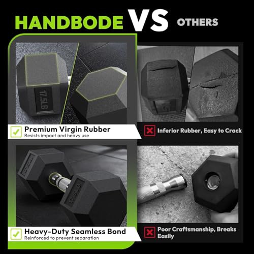 HANDBODE Hex Dumbbell Set with Rack, 300-840 lb Rubber Coated Fixed Weights Sets with Heavy Duty Storage Stand, Hexagon Shape, Multiple Weight Options Home Gym Equipment for Strength Training - style: 350 lb Set (10-50 lb) with Rack