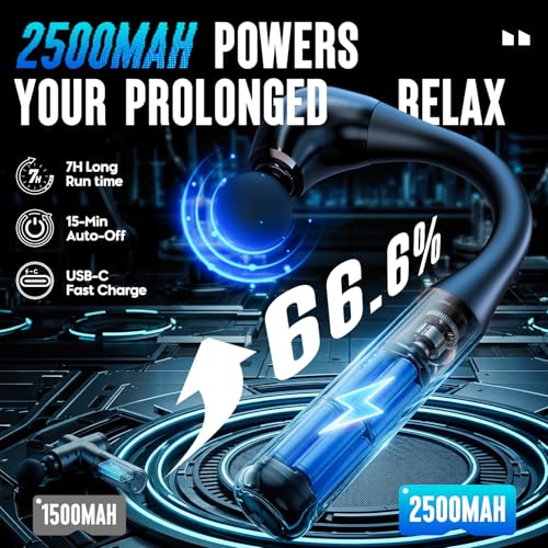 Massage Gun with Upgraded Extension Handle, Portable 10MM Massage Gun Deep Tissue, Back Massager, Muscles/Neck/Shoulders/Waist/Legs Massager, Gifts for Men