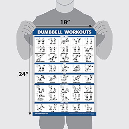 QuickFit 2 Pack Dumbbell Workout Exercise Poster - Volume 1 & 2 - LAMINATED 18" x 24" - color: LAMINATED