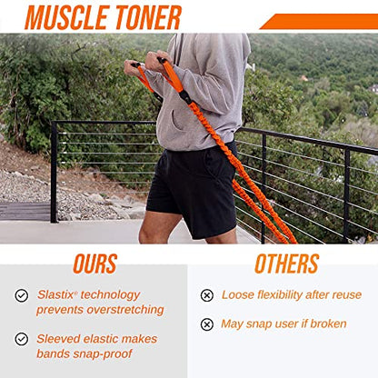 Slastix Toner Resistance Bands with Handles | Safe Sleeve Exercise Bands for Strength Training, Full Body Workouts, and Home Gym Fitness