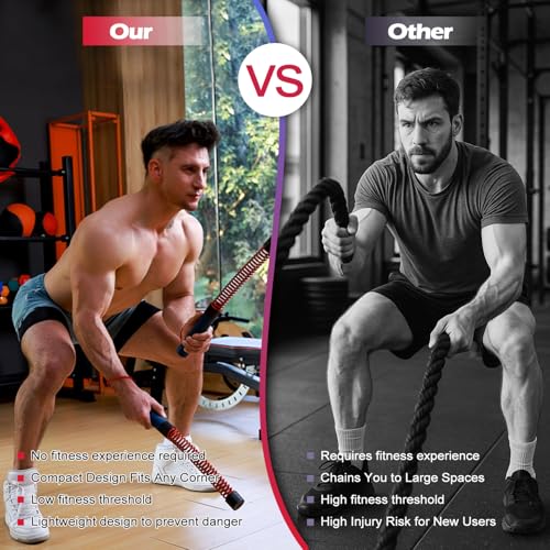 Upgraded Ropeless Battle Ropes for Home Gym, 1.7-2.8 lb Weighted Cords