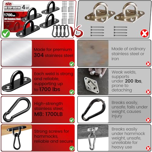 sprookber 304 Stainless Steel Pad Eye Snap Hook,M10 Ceiling Hook 1700Lb,8Pc - size: 4 Inch, style: Black Oval