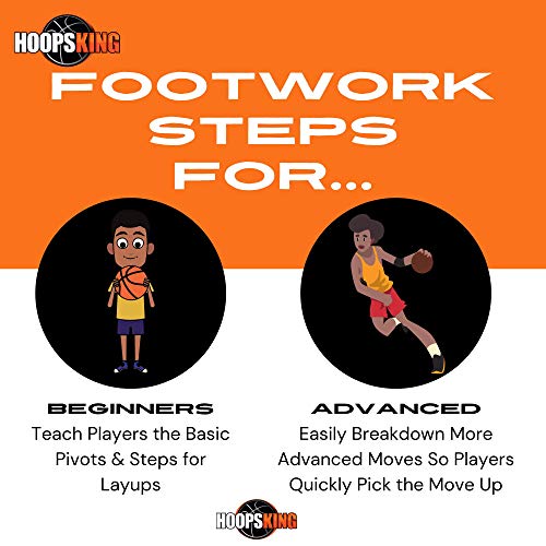 HoopsKing Basketball Footwork Mat Training Steps, Improve Basketball Skills, Learn to Dance with Bonus DVD