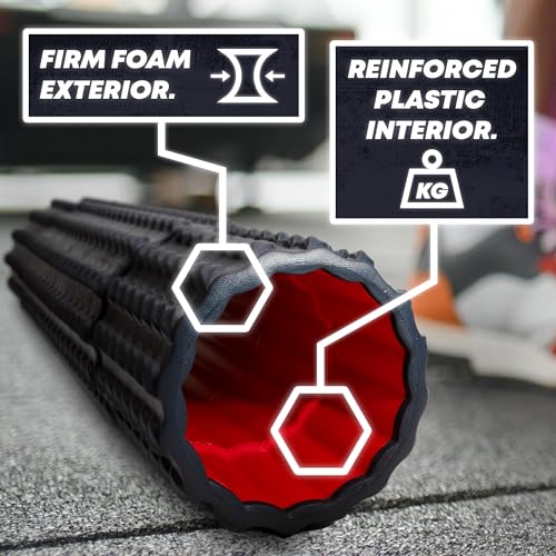 5-in-1 Long Foam Roller, 23" Long Back Roller for Physical Therapy with 5 Different Length Options, Muscle Trigger Points - Relieves Pain with Muscle Massage: Back, Shoulder, Foot, Legs, Arms, Neck - size: Long 23 Inch