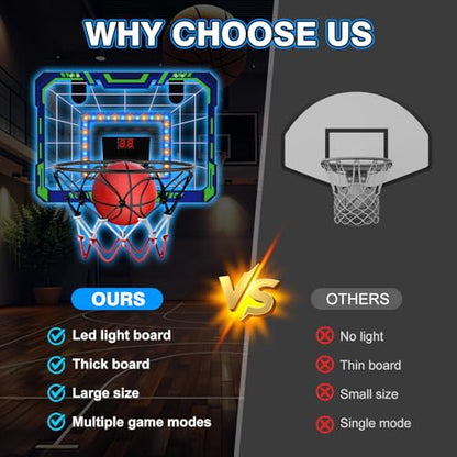 Kids Indoor Basketball Hoop - Over The Door Mini Basketball Hoop with LED Scoreboard, Lights & Sound, Includes 4 Balls - Fun Birthday for Boys & Girls Ages 3-12 to Play Anywhere