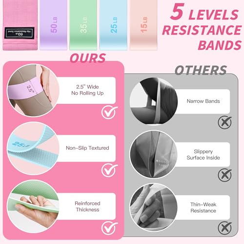 Pilates Kit, Home Pilates Workout Kit for Women, Pilates Equipment with 14.5" Pilates Ring and Ball, Resistance Bands, Ankle Weights, Sliders & Grip Socks for Home Workouts