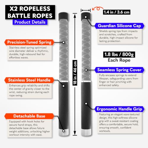 X2 Ropeless Battle Ropes Adjustable Weight, Convertible to Fitness Bar - color: Dim Gray