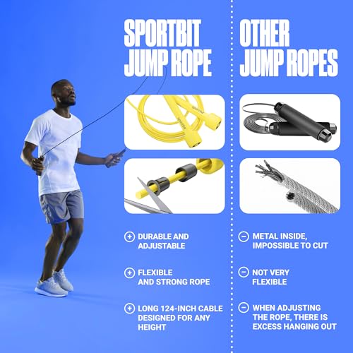 SPORTBIT Adjustable Jump Rope for Fitness and Exercise - color: Yellow