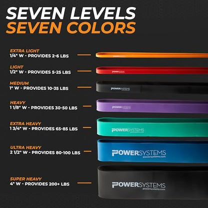 Power Systems Strength Band - style: Extra Light