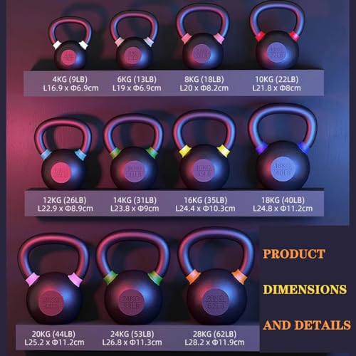 Kettlebell Weights Professional Fitness Training Competitive Kettle Bells, Men's Sports Cast Iron Kettle Ball, Non-Slip Grip, Home/Gym(Purple-20kg)