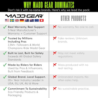 Bounce Trampoline Pro Scooter for Tricks – Real Headtube, Pro T-Bar, Foam Deck – Indoor & Outdoor Stunt Practice – Madd Gear