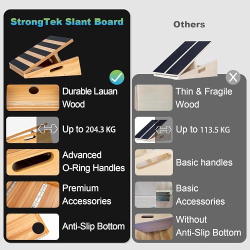 StrongTek Wooden Slant Board, 5 Adjustable Angles, 500 lb, Side Handle - style: Partial-coverage
