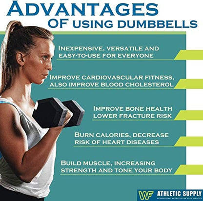 WF Athletic Supply Rubber Coated Hex Dumbbell Set, Multiple Choices Available - Dumbbells with Rack Stand and Mat, or Dumbbells Only (200/550/1200/2100/3000 LB)