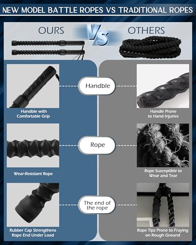 Ropeless Battle Ropes, Cordless Battle Ropes Alternative Workout Equipment for Home Gym, Heavy Duty Portable Weighted Wireless Rope Lightweight Device HIIT, Portable Training Flow Rope for Men & Women