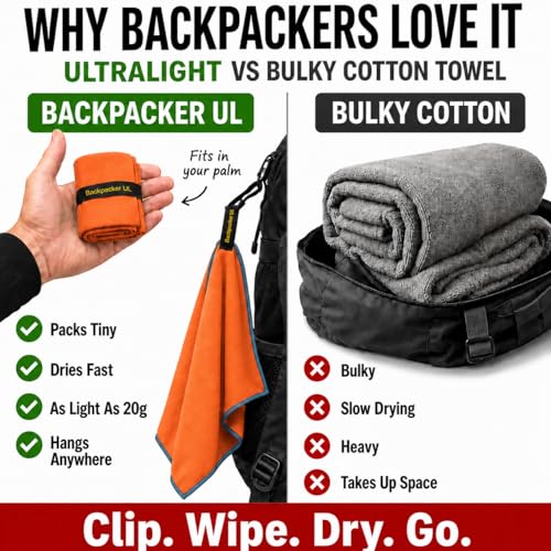 Backpacking Ultralight Quick Dry Microfiber Soft Fast Drying Hand and Face Towel Wash Cloth Camping Yoga Hiking Active Lifestyle Small (Orange, Small)