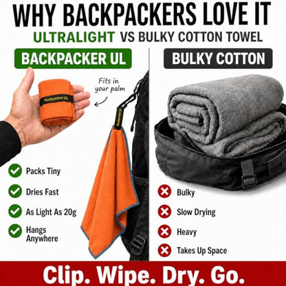 Backpacking Ultralight Quick Dry Microfiber Soft Fast Drying Hand and Face Towel Wash Cloth Camping Yoga Hiking Active Lifestyle Small (Orange, Small)