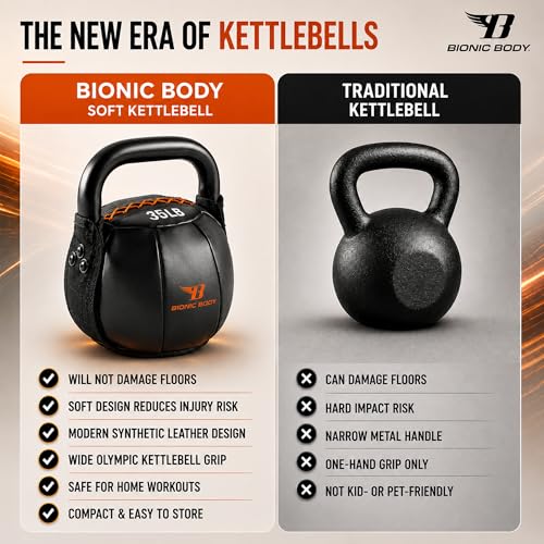 Bionic Body by Kim Lyons Soft Kettlebell with Handle | Soft Weight for Strength Training, Conditioning, Core & Full Body Workouts | Ergonomic Grip | Home Gym, Cross Training, HIIT & Functional Fitness Equipment
