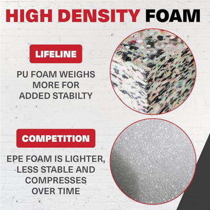 Lifeline Fitness Foam Plyo Box - Durable Plyometric Jump Box with Vinyl Cover and Handles for Cross Training, HIIT, Exercise Equipment - Multiple Heights Available