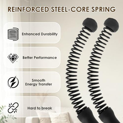 Ropeless Battle Ropes, 2-in-1 Weighted Cordless Battle Ropes for Home Gym, Portable Workout Exercise Equipment for Strength Building, Low-Impact Cardio Training and HIIT for Men & Women, Black