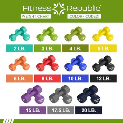Fitness Republic Neoprene Dumbbell Set of 2, Non-Slip, Hex Shape, Free Weights for Muscle Toning and Strength Building - Portable Home Gym Hand Weights