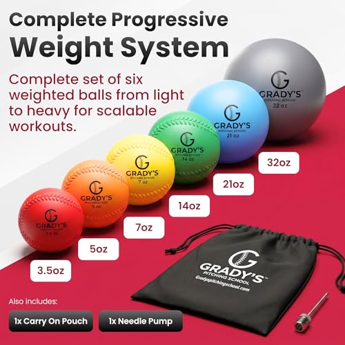 Grady's Pitching School Weighted Velocity Training Ball Set – Seam & Seamless Options for Pitching & Arm Strength + Set of 6 Balls + Carrying Case - style: with seams