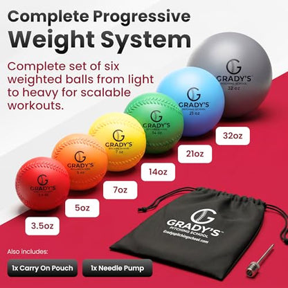 Grady's Pitching School Weighted Velocity Training Ball Set – Seam & Seamless Options for Pitching & Arm Strength + Set of 6 Balls + Carrying Case - style: with seams
