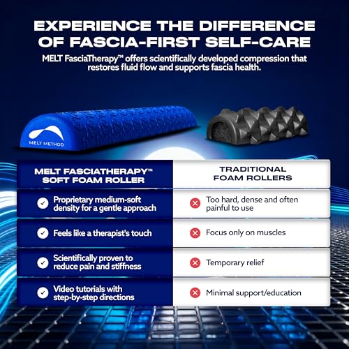 MELT 36-Inch Half Foam Roller Spinal Support Balance Training