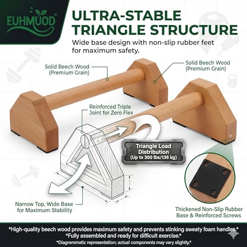 Wooden Push Up Bars Suitable for Home Gym Fitness Training Equipment Solid Beech Wood Parallettes Pushup Stands with Non-Slip Rubber Base for Wrist Comfort and Calisthenics Workout