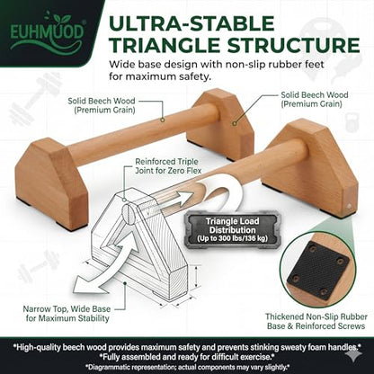 Wooden Push Up Bars Suitable for Home Gym Fitness Training Equipment Solid Beech Wood Parallettes Pushup Stands with Non-Slip Rubber Base for Wrist Comfort and Calisthenics Workout