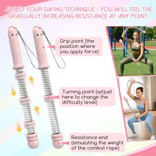 Adjustable Ropeless Battle Ropes for Home Gym, Heavy Duty Cordless Ropes Portable Arm Exerciser Rope Quiet Exercise Equipment with Variable Resistance Cardio & Muscle Training for HIIT