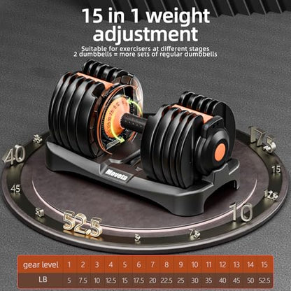 Adjustable Dumbbells Set of 2，Free Weights Dumbbells Set