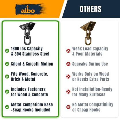 Albo 2650 LBS Ceiling Mount Swing Hanger Hook for Hammock Chair & Porch Swing, 360° Rotating Heavy Duty Bracket with Safety Carabiner, Punching Bag, Yoga Swing, TRX Strap, Garage Gym