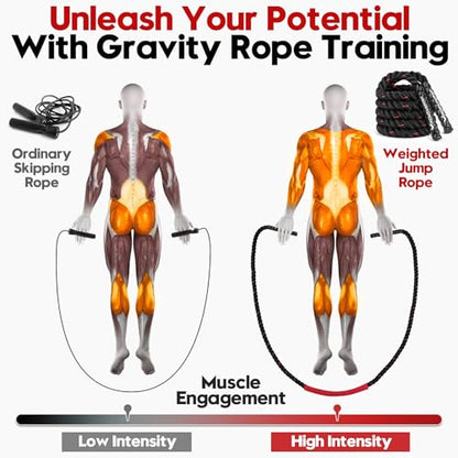 Weighted Jump Rope for Men and Women, 3lb 4lb 5lb Adult Heavy Skipping Rope, Jumprope for Fitness,Workout Equipment, Fitness Equipment for Home Gym Exercise,Improve Strength and Building Muscle - style: 3lb