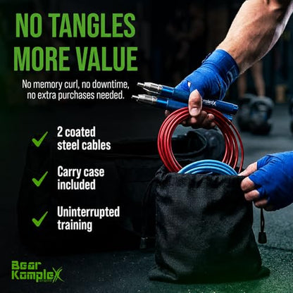 Bear KompleX Speed Jump Rope - Adjustable Tangle-Free Skipping Rope, Lightweight Handles, Smooth 360° Swivel Bearings, 2 Steel Cables, Free Carrying Case - color: Royal Blue