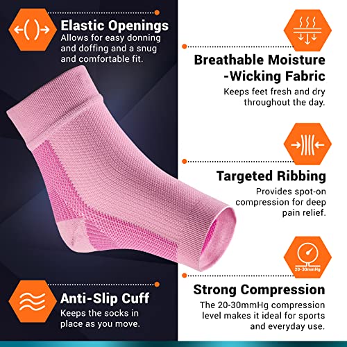 Ankle Brace Support - Ankle Compression Sleeve - Foot Brace for Women & Men - Tendonitis & Arthritis Ankle Brace Sports Running, Plantar Fasciitis Relief & Stabilizing Ankle Wrap