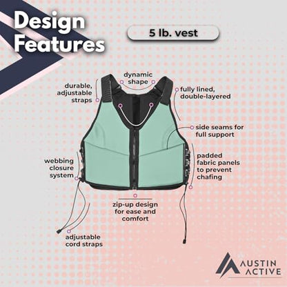 Austin Active 5 lb Adjustable Weighted Vest - color: Katie Austin (Sage)