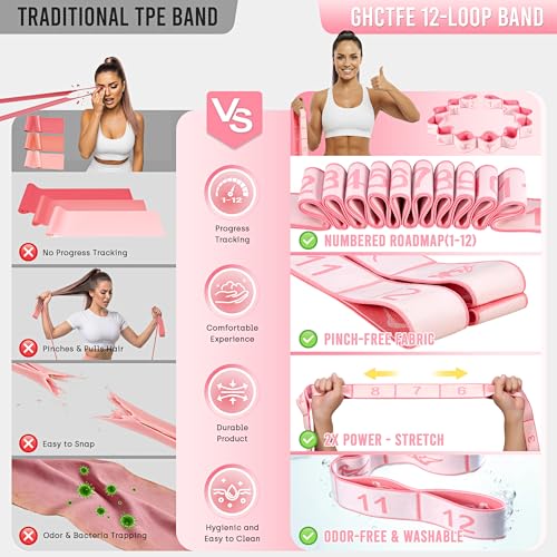 Adjustable Yoga Stick for Stretching & Balance, Upgraded Workout Pilates Equipment for Back Posture Corrector, 4-Section Steel Mobility Bar for Flexibility, Physical Therapy, Exercise Training