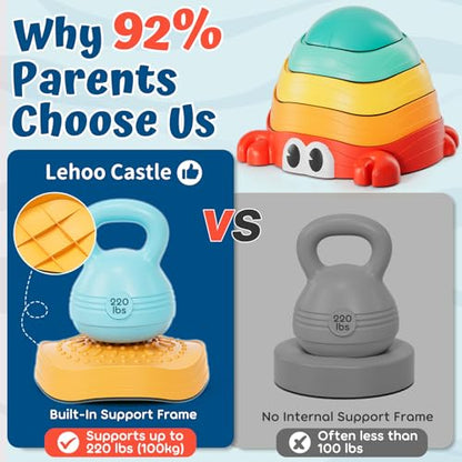 Lehoo Castle Crab Stepping Stones for Kids, Toddler Sensory Toys - color: Yellow
