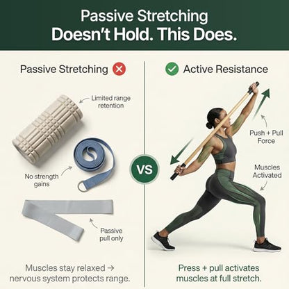 Yoga Stick - 5ft Bamboo Stretching Stick for Mobility, Flexibility, Balance with 20+ Video Tutorials, Stretching Equipment, Exercise Stick for Stretching, Posture Corrector, Physical Therapy Dowel Rod
