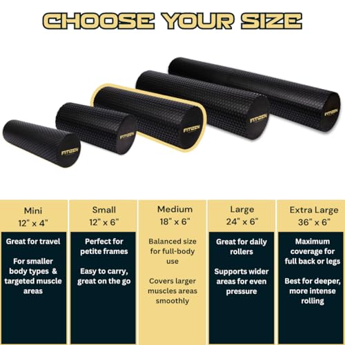 Fitizen Foam Roller – Muscle Massage Rehab Stiff Back Pain Physical Therapy Deep Tissue Firm Exercise Equipment Home Gym Stress Yoga Pilates for The Fit Citizen by FitNation