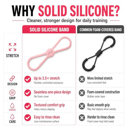 Figure 8 Resistance Bands, No-Foam Silicone 15 & 25 LB Set | No-foam washable silicone figure 8 bands for arms, back, glutes, Pilates, stretching, home workouts and travel