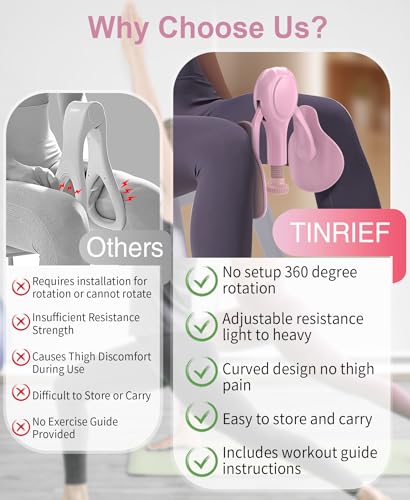 Pelvic Floor Exercise Devices Kegel Exerciser Muscle Trainer 15-70lbs Adjustable for Women/Men, Inner Thigh Exerciser Hip Abductor Machine with Resistance Band, Leg Workout