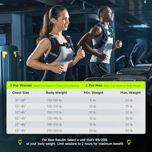 Weighted Vest, Weighted Vest for Women Men, 5lb/10lb/15lb/20lb/25lb/30lb SGS Certified Weight Vest with Pocket Reflective Strips Adjustable Buckle Straps for Walking Running Strength Training Cardio Workout - size: 25lbs