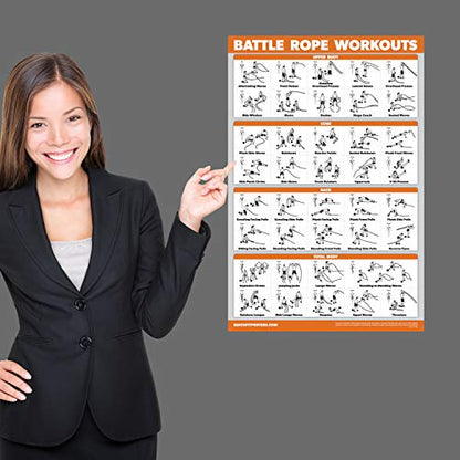 QuickFit 2 Pack - Medicine Ball Workouts and Battle Rope Exercise Poster Set - Set of 2 Fitness Charts (Laminated, 18" x 24")
