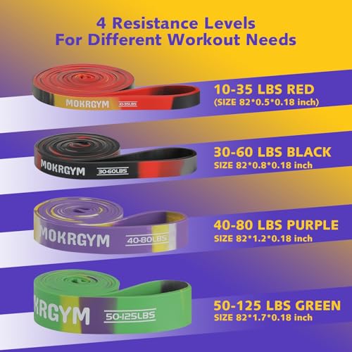 Resistance Band – Natural Rubber, Non-Allergenic & Durable,Portable for Home, Gym & Outdoor Workouts Fitness Exercise and Rehabilitation (Green,50-125 LBS)
