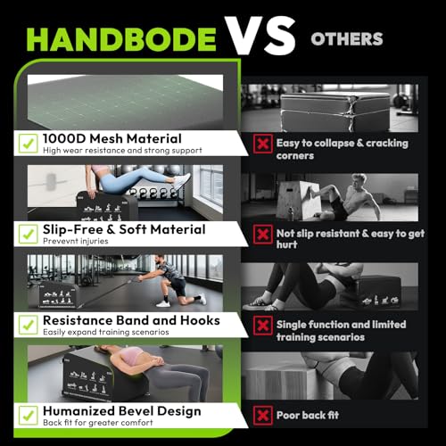 Hip Thrust Bench, Multi-Functional Slip-Free Hip Thrust Machine for Glute Bridge, Box Jump, Push-Ups, Squat, Ab Exercise, Suitable for Home & Gym