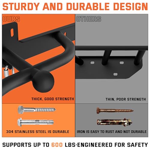 Wall Mounted Pull Up Bar - Heavy Duty Chin Up Bar, Pull-Up Bar for Garage, Joist, Wall Mount - Multifunctional Fitness Bar, Supports up to 600 Lbs - color: Black