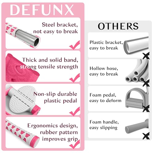 Foot Pedal Resistance Band with Handle Multifunction Tension Rope for Women Exercise Fitness Workout Stirrup Puller - color: Pink
