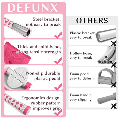 Foot Pedal Resistance Band with Handle Multifunction Tension Rope for Women Exercise Fitness Workout Stirrup Puller - color: Pink