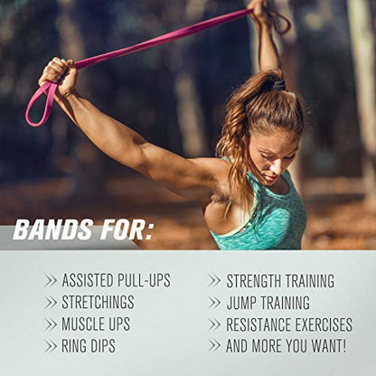 RitFit Pull Up Assist Band - Premium Resistance Band for Pull Up Assistance, Resistance Training, Body Stretching, Powerlifting, Mobility Training - color: Aqua